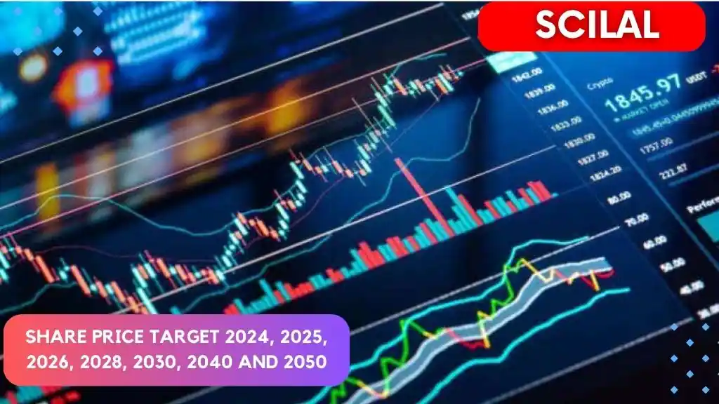 Scilal Share Price Target 2024, 2025, 2026, 2028, 2030, 2040 to 2050