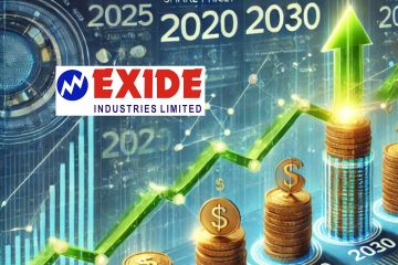 Exide Share Price Target 2025, 2026, 2028, 2030, 2040, and 2050
