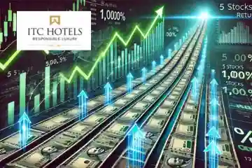 ITC Hotels share price target 2025