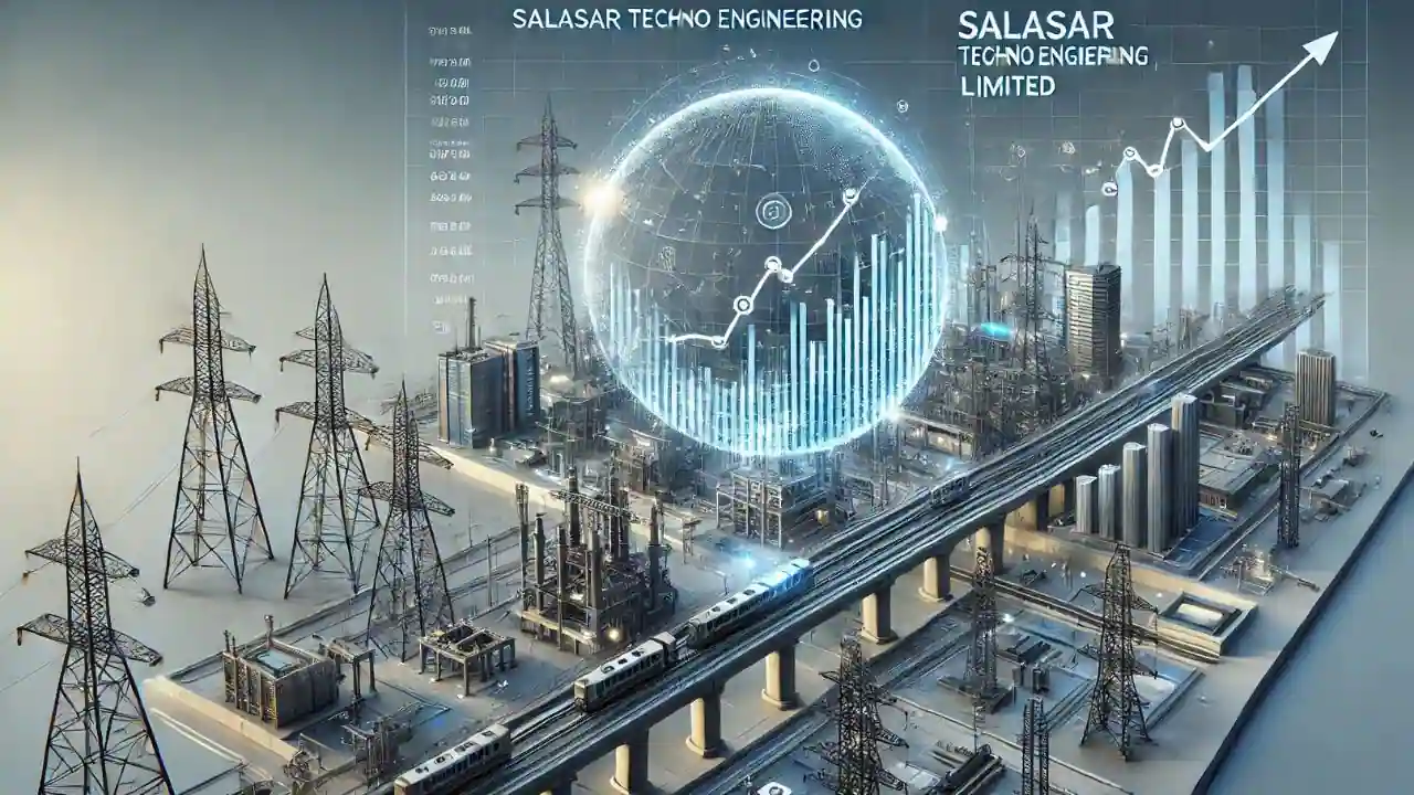 Salasar Techno share price target 2025, 2026, 2028, 2030, 2040, and 2050