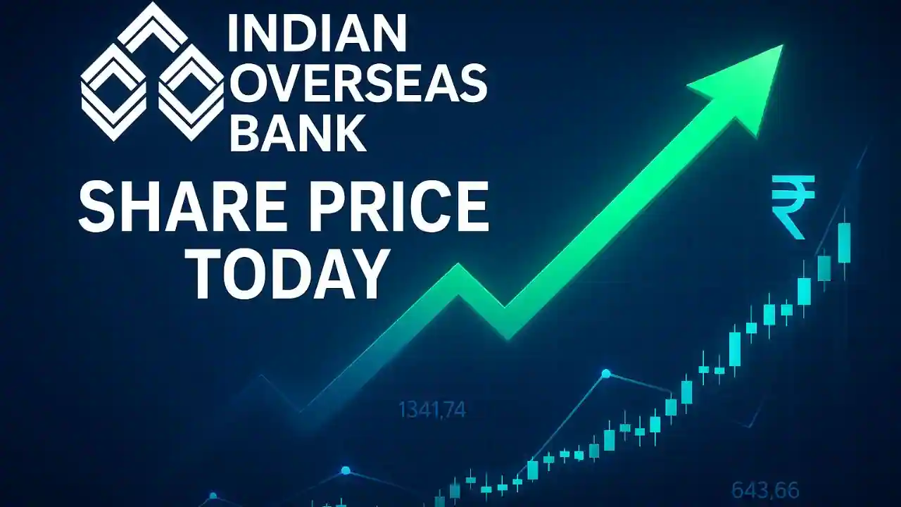 IOB share price target 2025, 2026, 2028, 2030, 2040, and 2050